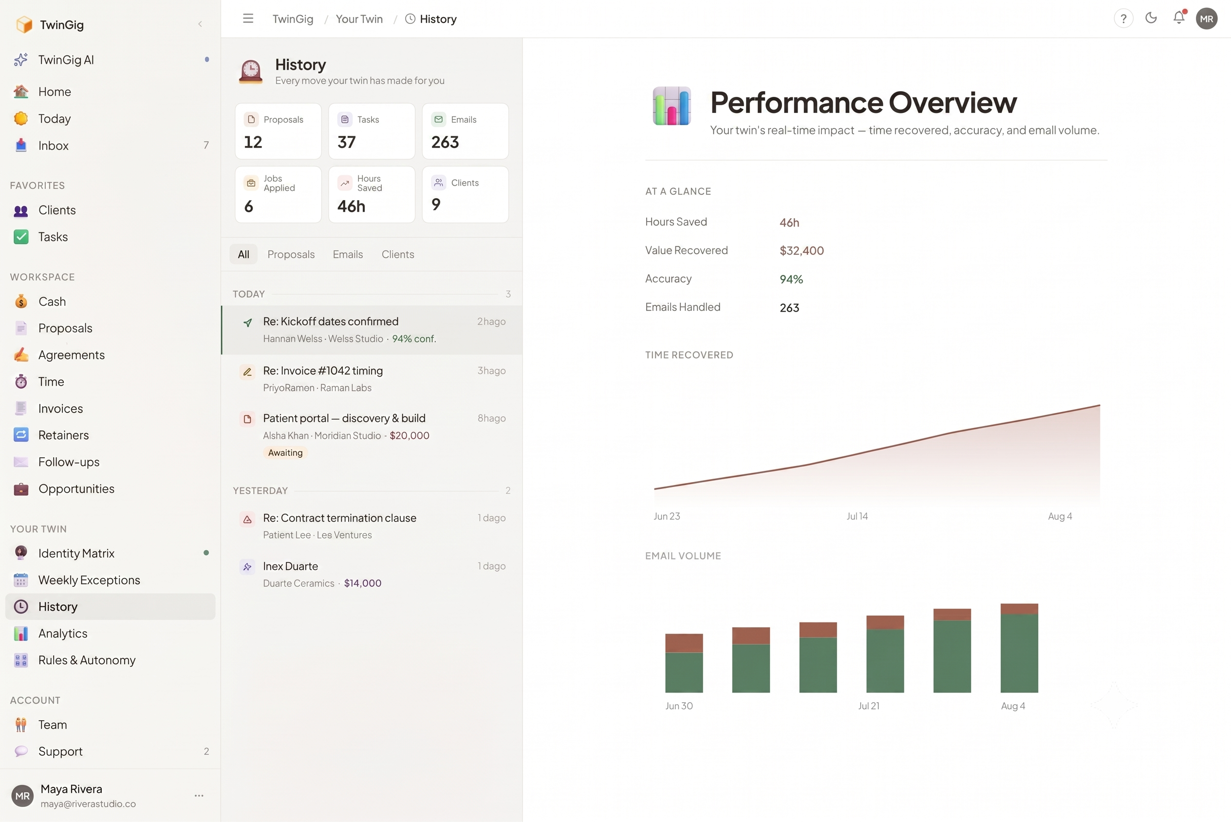 Activity history: every draft, send, signature and payment on the record
