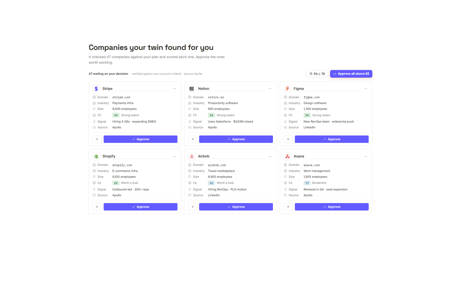 Target Accounts — the AI-found account approval queue